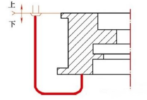 知識篇——球墨鑄鐵件夾渣缺陷 澆注系統(tǒng)角色重